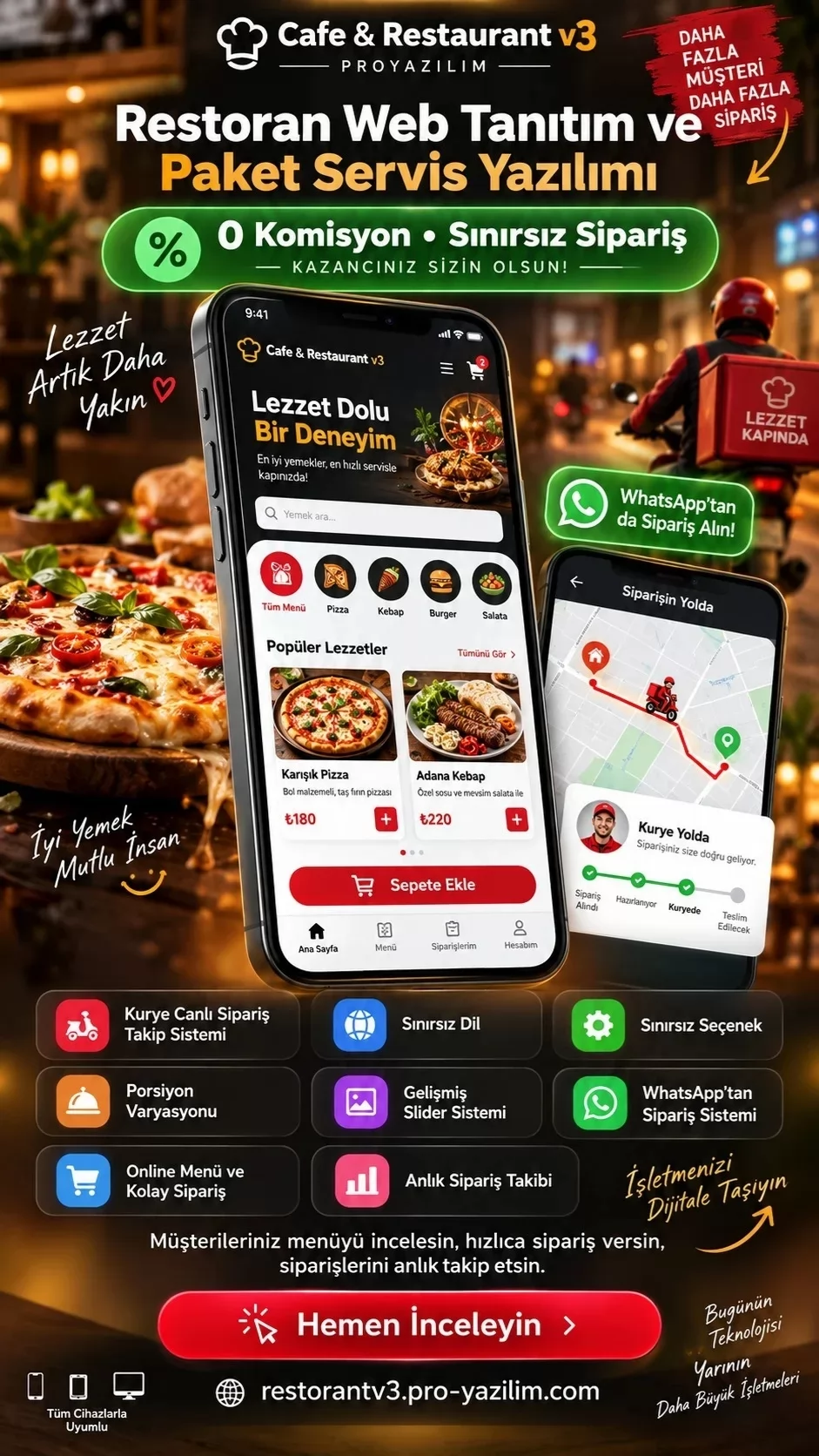 Eşsiz Pizza Keyfi